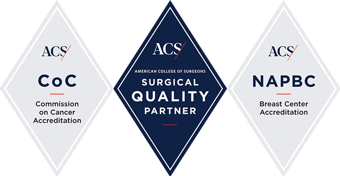 American College of Surgeons Surgical Quality Partner