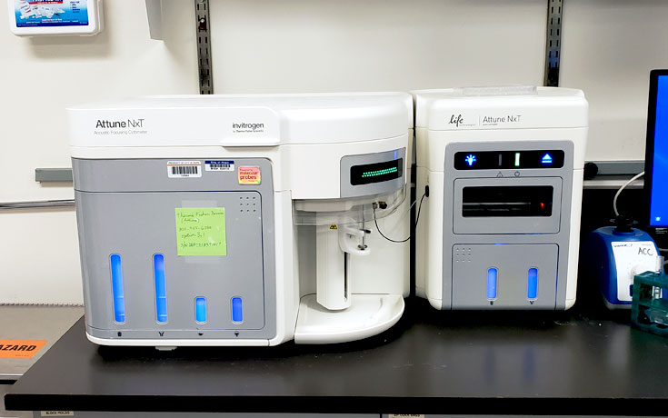 Analytical Cytometry