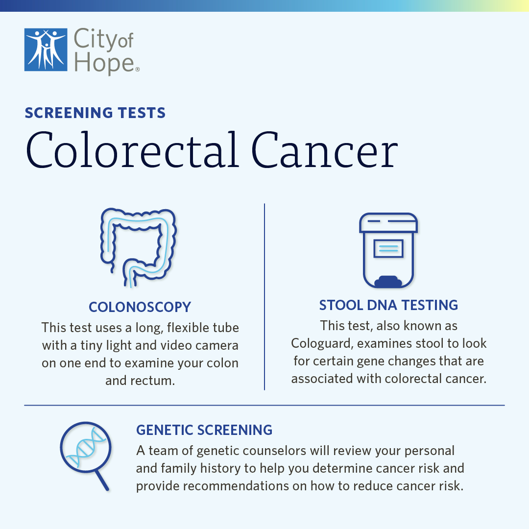 Colon cancer screening infographic