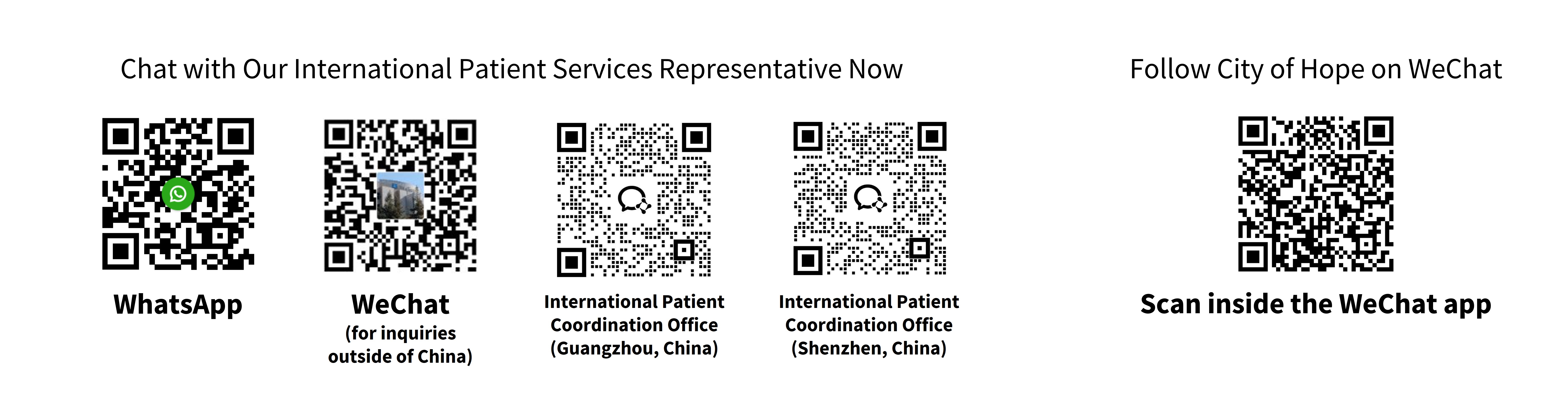 CIM all QRs