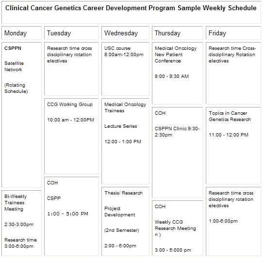  sample Weekly Traineeship Clinical and Academic Calendar
