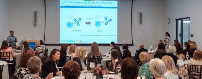 Circle 1500 Funded Reseach Studies