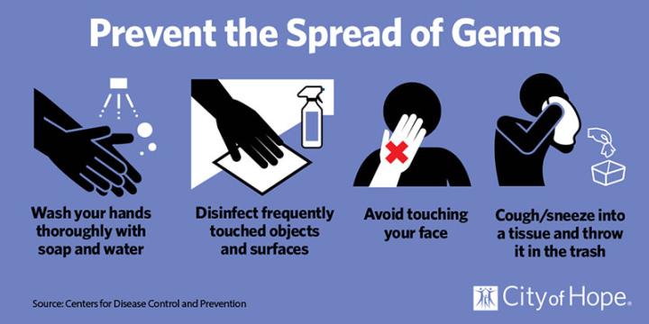 COVID-19 Infographic -  Prevent Germs