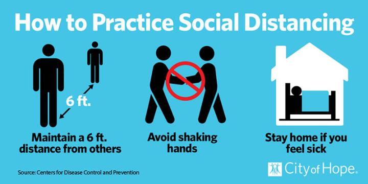 COVID-19 Infographic -  Social Distancing