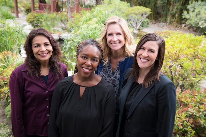 Psychology Team - Supportive Care Medicine