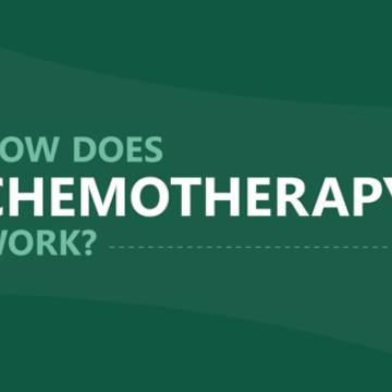 How Does Chemotherapy Work?