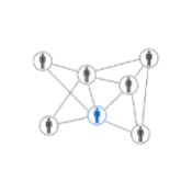 The network of genomic testing